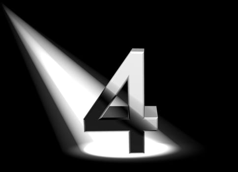 number