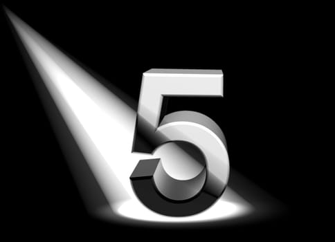 number