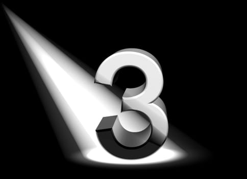 number