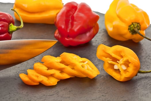 Habanero...