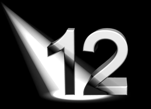 number 11