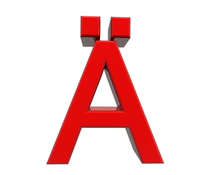 Ä