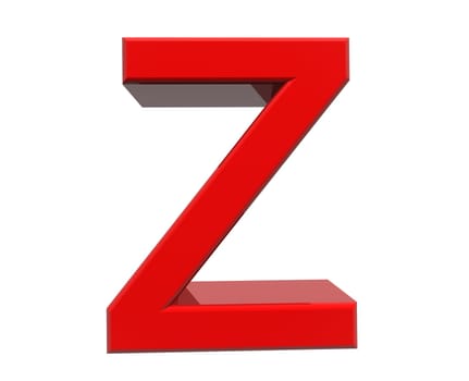 Z