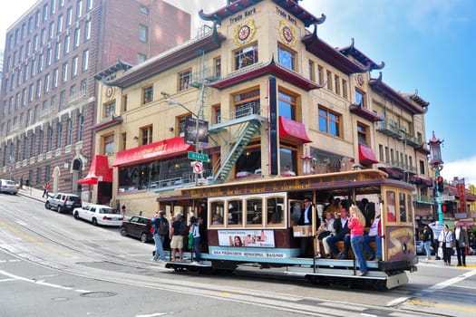 Cable Car,San Francisco,California,USA