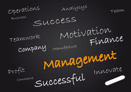 Tafel Management