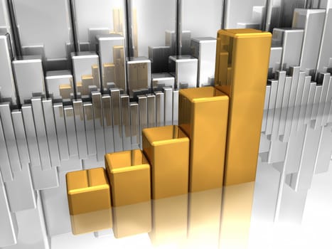 Gold chart in foreground and silver charts in background
