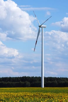 Wind power