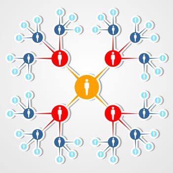 Social Web marketing relationship diagram. People silhouettes conected to each other over white background.