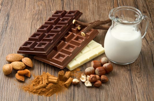 different kind of chocolate with ingredients