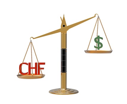 Relation the American dollar to Swiss franc illustrated with scales 3d render