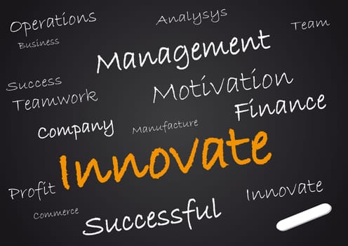 Blackboard Innovate