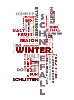 Collage Winter