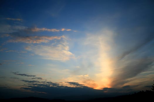 sunset or (sunset beach) or (sunset nature) or (sunset skyline)