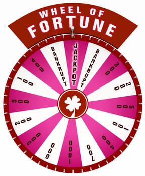 3D Wheel of Fortune - Isolated red