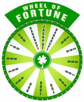 3D Wheel of Fortune - Isolated