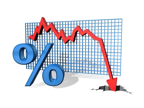 Illustration of a graph showing decreasing percentage