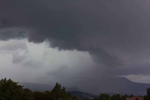 Severe weather