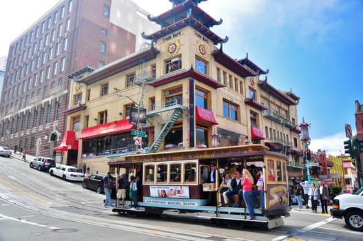 Cable Car,San Francisco,California,USA