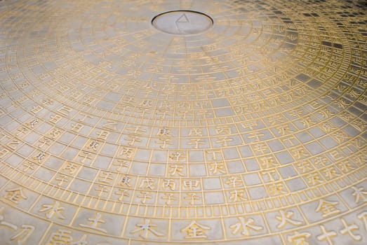 A bronze Chinese Zodiac dial at a buddhist temple