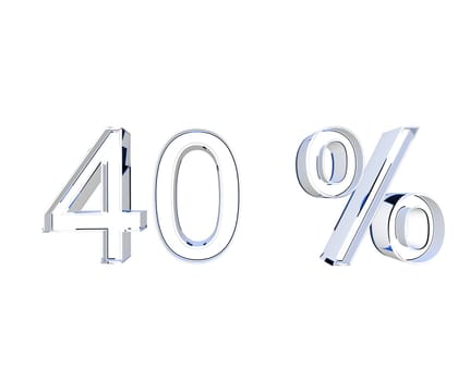 40 Prozent,0 Prozent