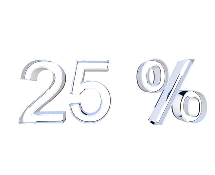 25 Prozent,0 Prozent