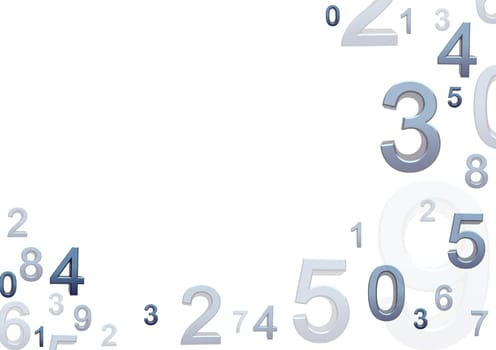 numbers