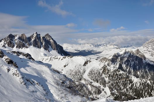 ces ski area, dolomites