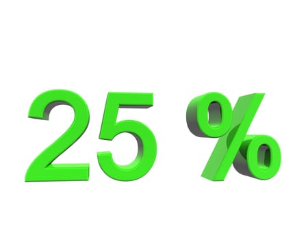 percentage