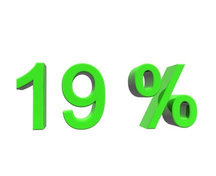 percentage