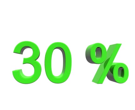 percentage