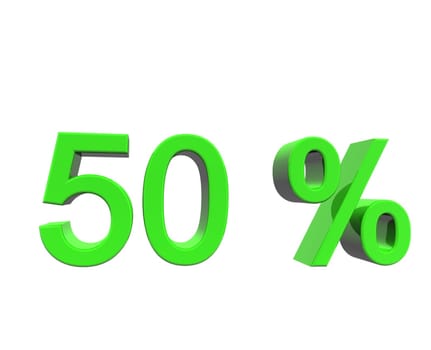 percentage