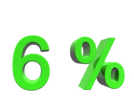 percentage