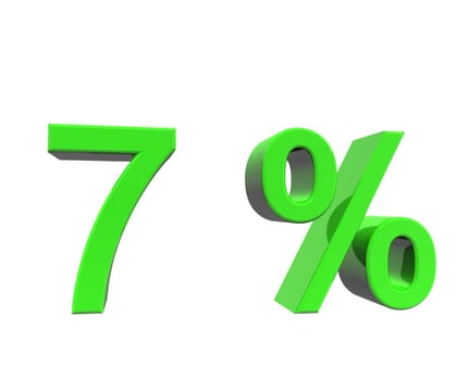 percentage