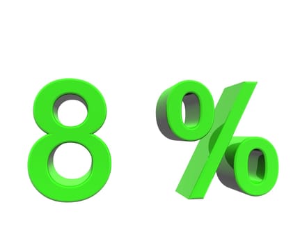 percentage