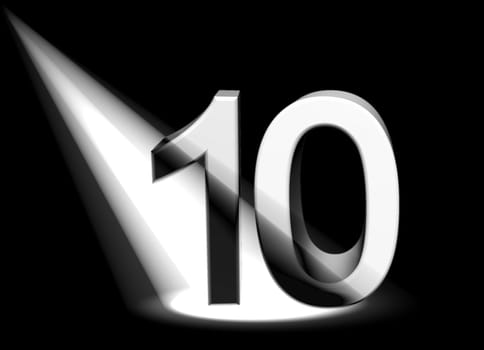 Number