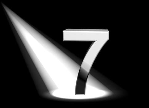 Number