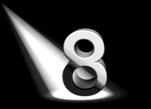 Number