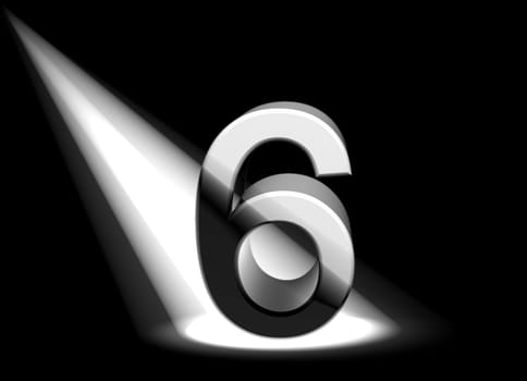 Number