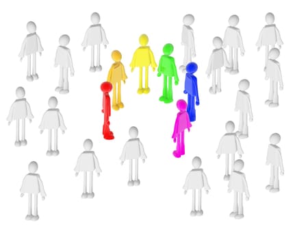 group