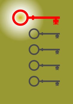 Correct key