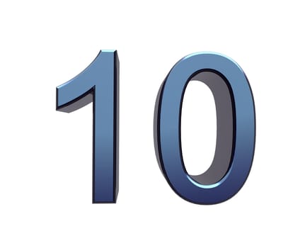 Number