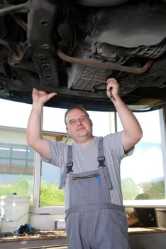 Inspection
