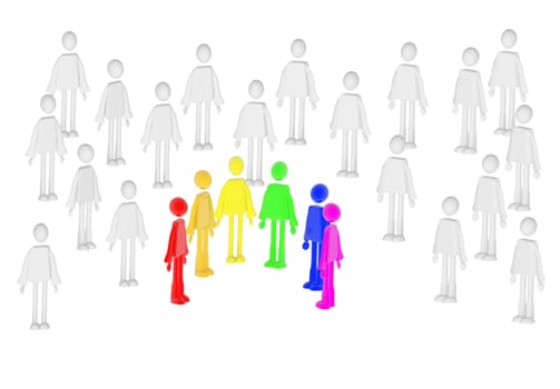 group