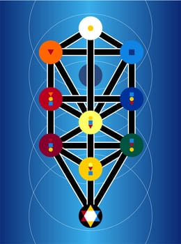 Wierd arcane symbols that look strange and occult. Blue background with white circles