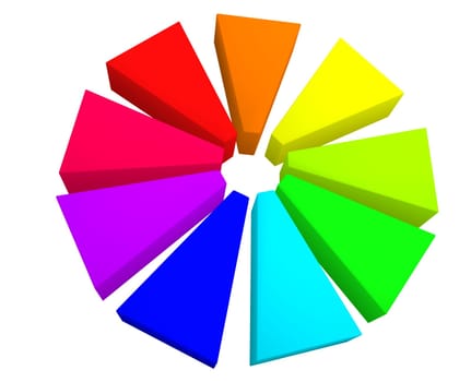 rainbow colors