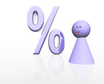Percent