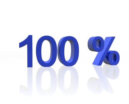 100 percent