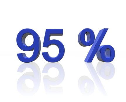 95 percent