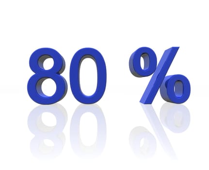 80 percent