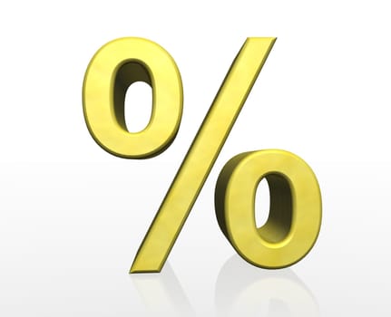 Percent